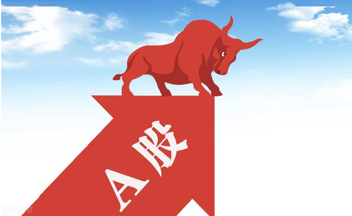 期货配资公司如何甄选?一文助你避开陷阱