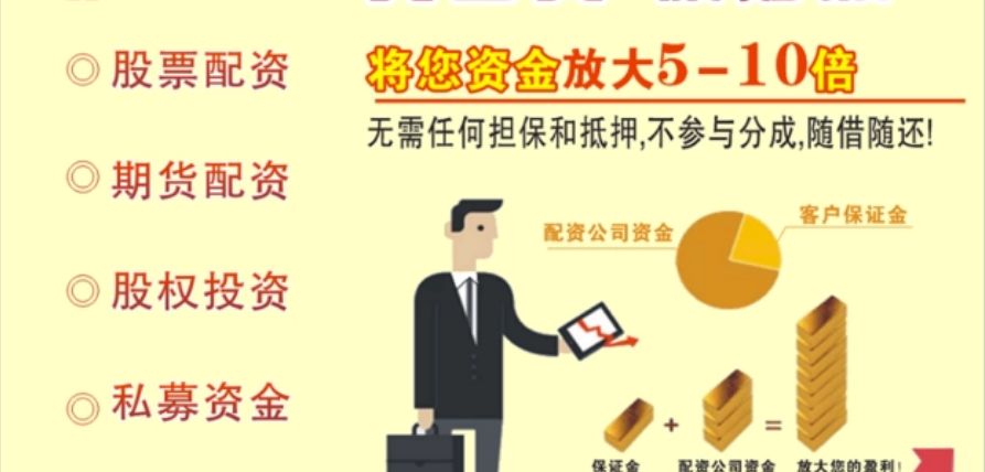 济宁股票配资开户,助你投资更轻松
